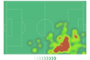 亚马尔本场数据：11次过人8次成功，32次丢失球权&amp;获评7.7分